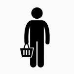 Affects of Low Cost Country Manufacturing on Consumer