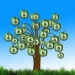 What are the Benefits Of E-Currency Trading
