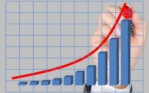Simple Ways to Increase Your Adwords Quality Score