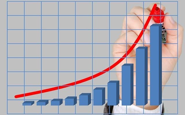 Simple Ways to Increase Your Adwords Quality Score