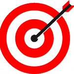 Must Know things about Attraction Marketing